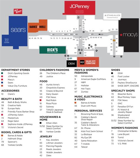 frederick mall store directory